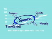 Эффективные стратегии защиты цифровых активов success, successful, team, teamwork, quality, sincerity, marketing strategies, advertising campaigns, word markers, graphic design, advertising copy, branding, direct marketing, discount systems, sponsoring, advertising, marketing, analysis, work, idea, competence, concept, solution, solutions, motivation, planning, service, begin, implementation, change, vision, goal