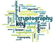 Шифрование приватных ключей и локальных кошельков cryptography, encryption, privacy, cryptography, cryptography, cryptography, cryptography, cryptography, encryption