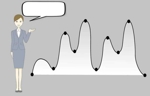 market, trade, stocks, finance, trading, business, graph, data, money, investment, economy, capital, movement, volatility, woman, copy space, speech bubble, message, dialogue, comment