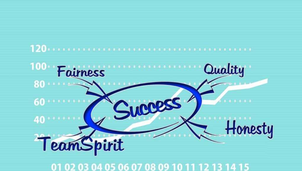 Сетевые эффекты и их значение для выбора торговой стратегии success, successful, team, teamwork, quality, sincerity, marketing strategies, advertising campaigns, word markers, graphic design, advertising copy, branding, direct marketing, discount systems, sponsoring, advertising, marketing, analysis, work, idea, competence, concept, solution, solutions, motivation, planning, service, begin, implementation, change, vision, goal