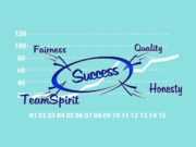 Сетевые эффекты и их значение для выбора торговой стратегии success, successful, team, teamwork, quality, sincerity, marketing strategies, advertising campaigns, word markers, graphic design, advertising copy, branding, direct marketing, discount systems, sponsoring, advertising, marketing, analysis, work, idea, competence, concept, solution, solutions, motivation, planning, service, begin, implementation, change, vision, goal