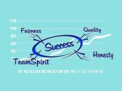 Сетевые эффекты и их значение для выбора торговой стратегии success, successful, team, teamwork, quality, sincerity, marketing strategies, advertising campaigns, word markers, graphic design, advertising copy, branding, direct marketing, discount systems, sponsoring, advertising, marketing, analysis, work, idea, competence, concept, solution, solutions, motivation, planning, service, begin, implementation, change, vision, goal