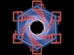 DeFi-стратегии — стейкинг, фарминг и лендинг как доход diagram